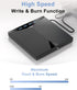 Alphami 7-in-1 2 3.0 External CD/DVD Drive for Laptop, External DVD Drive with USB Ports, External DVD Burner