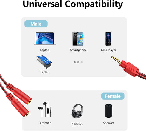 MillSO 3.5 mm Headphone Splitter TRS Male to 2 Female Stereo Y Splitter Extension Cable for Dual Headphones/Speakers -