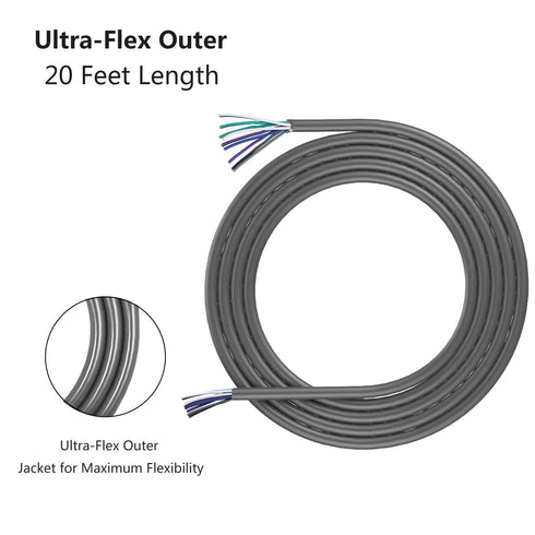 RECOIL 20-Feet 9-Conductor Speaker Cable, 18AWG Pure OFC, Ultra-Flex Jacket, 4-Channel Wire and Remote