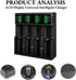 Generic 18650 4 3.7V 10440 14500 16340 18350 18500 18700 20700 21700 26650 Battery Charger, Bay LCD Display Smart Fast