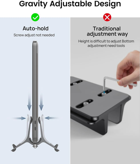SODI Vertical Laptop Stand for Desk, Gravity Auto Lock MacBook Stand, Aluminum Laptop Holder Vertical Compatible