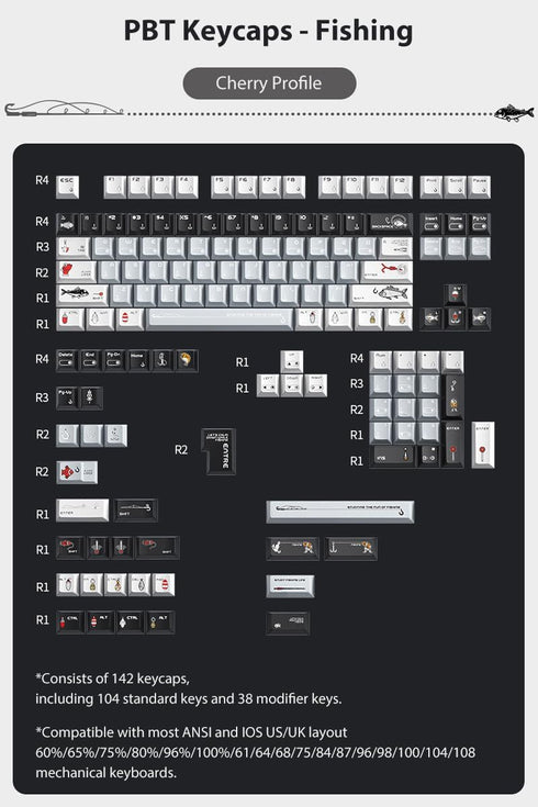 PBT Keycaps, 5-Sided Dye Sublimation Cherry Profile 142 Keys, Custom Keycap Set for 100%/96%/75%/65%/60% Mechanical