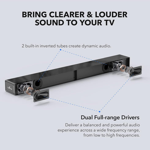Sound Bar for TV with Surround Sound System, Bluetooth/HDMI ARC/Optical/AUX/USB, 31 Inch Speaker for Enhanced Audio