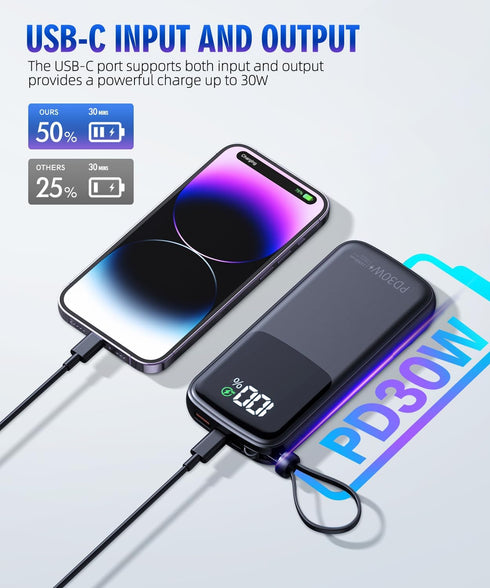 Portable Charger Power Bank 15000mAh, PD30W Fast Charger, Built-in AC Wall Plug and 2 Output Cables with LED Display