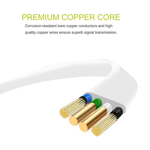 Replacement USB Charging Cable Power Supply Cord for Ultimate Ears UE Boom 3 Megaboom 3 Boom Boom2 Wireless Speaker