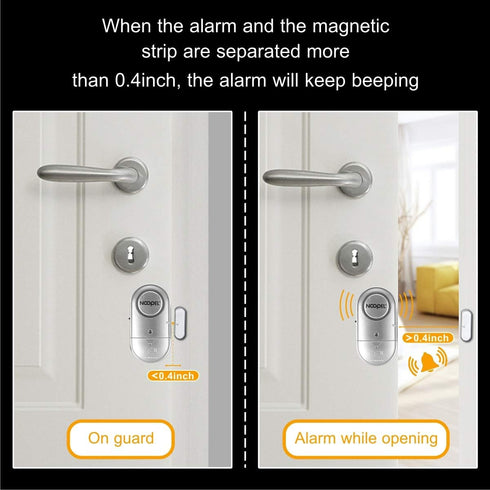 Door Window Alarm 2 Pack, New Version with Two Volume Levels, NOOPEL Burglar Intruder Entry Alarm