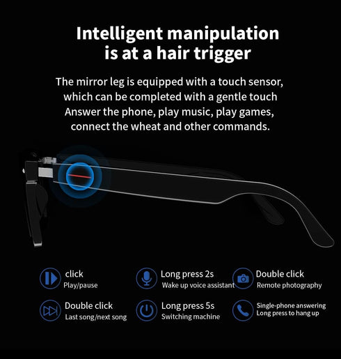IVY TWS Smart Bluetooth Audio Glasses, Blue Light Blocking & Sunglasses Lens for Office Outdoor Sports