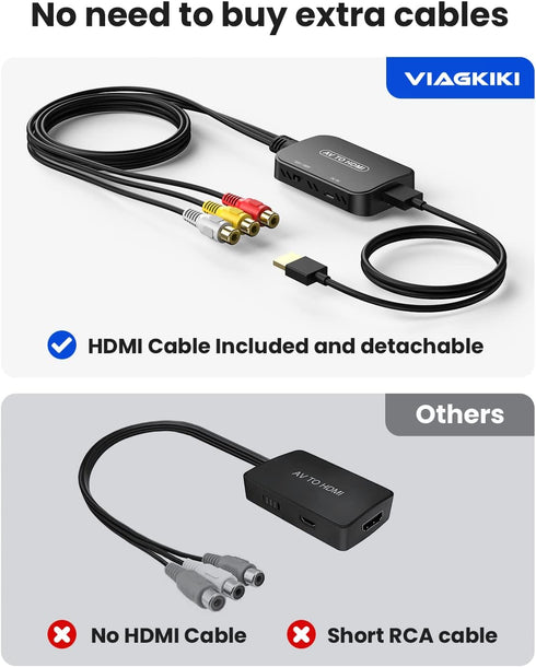 RCA to HDMI Converter, Viagkiki AV to HDMI Adapter for PS1, PS2, PS3, Xbox, VHS, Black-Ray DVD Players