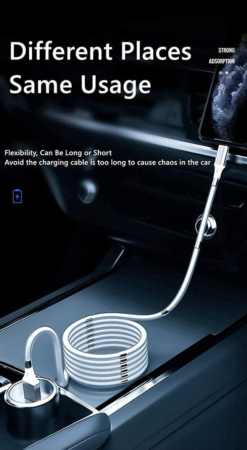 2Pack Magnetic USB C to USB C Fast Charging Cable (3ft, 60W) - Upgraded USB 2.0 Type C Data Transfer for All Devices.