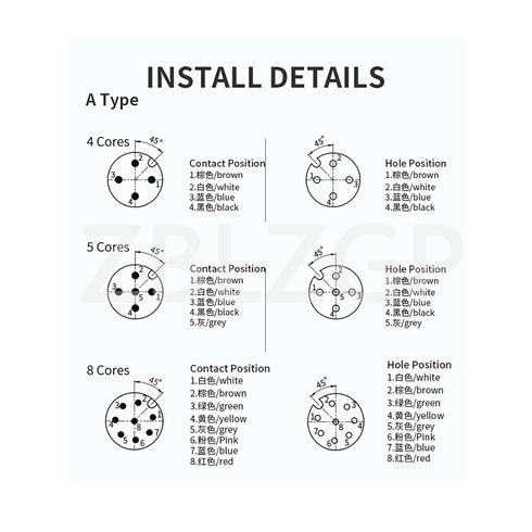 M12 A-Code 8 Pin Female to Flying Leads Cable, Shielded Industrial Aviation Sensor Connection Cable 1M
