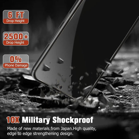 Samsung Galaxy S23 Ultra Privacy Screen Protector Tempered Glass 6.8 Inch, Scratch-Resistant, Anti Spy, Case Friendly