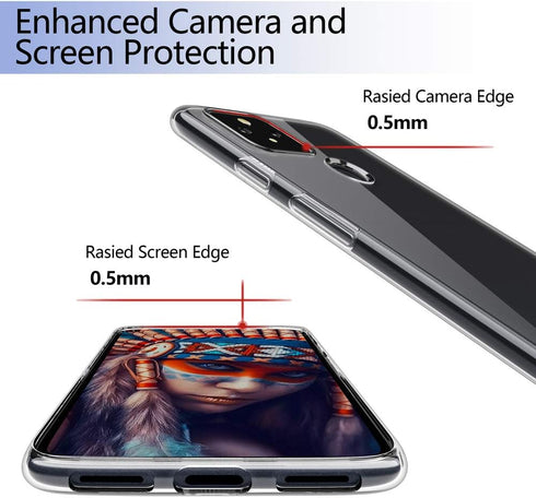 SNOSHO Clear Case for Google Pixel 5, Slim Thin Silicone TPU Protective Cover, Lightweight Anti-Scratch