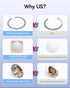 Takerers 2.25" 16/15/14/13/12 Magnetic Selfie Mirror for Magsafe iPhone Series Pro Max Plus Back Camera, Compatible