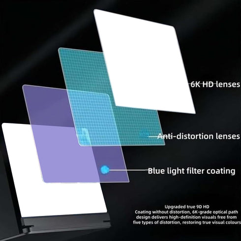 Generic 10 Inch Foldable Screen Amplifier - HD Phone Magnifier for Movies | Compact Projector Enlarger for Games