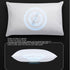 3D Diydeg Pillow Speaker, Bone Conduction Wireless Under Pillow Bluetooth Speaker with Stereo White Noise, Portable