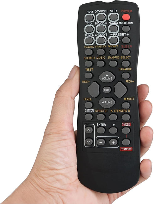 Replacement Remote Control for Yamaha RAV300, YHT-100, RAV120, RX-V2095, RX-V995, RX-V992, RAV150, RV1103, RX-V793