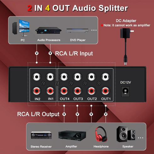 2 4 in Out RCA L/R Audio Splitter Stereo Line Level Distributor Mixer with Independent Volume Control for Home Theater