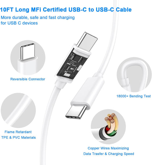 iPhone 15 Charger Fast Charging, 2 Pack 20W Dual Port PD+QC3.0 Wall Charger with 10FT USB C to C Charger Cable