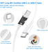 iPhone 15 Charger Fast Charging, 2 Pack 20W Dual Port PD+QC3.0 Wall Charger with 10FT USB C to C Charger Cable