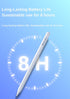 TECH NEST (2018-2025) 11"/12.9"/M4, 3/4/5/M2/M3, 5/6 Stylus Pen for iPad - Fast Charge, Tilt Sensitivity, Palm