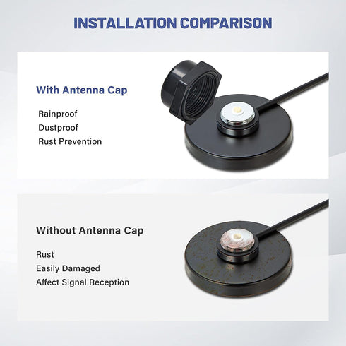 Anina 16.4 RG58 PL-259 NMO Antenna Magnetic Base Mount FT Coaxial Cable Plug with NMO Antenna Mounting Cap for CB Ham