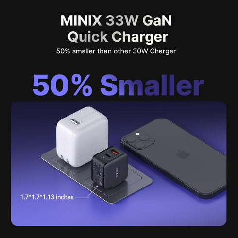 MINIX NEO P1 Mini 33W PPS 2-Port GaN Charger, 1 USB-C Fast Charger and 1 USB-A Quick Charger 3.0 for iPhone and Galaxy