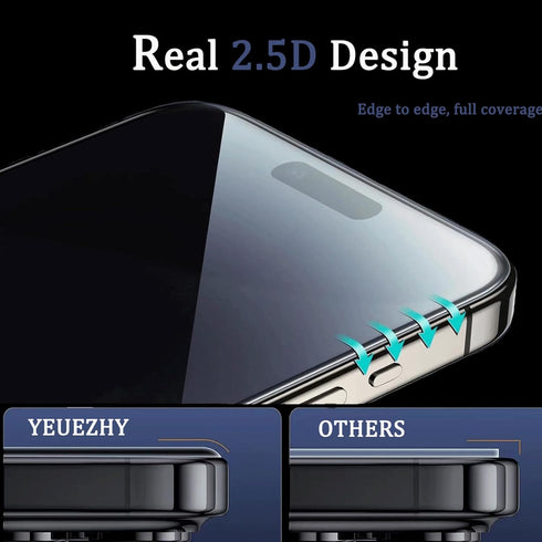 2 Pack Anti-Spy Privacy Screen Protector for iPhone 15 Pro Max 6.7", Flexible TPU Film, Case Friendly, Touch Sensitive