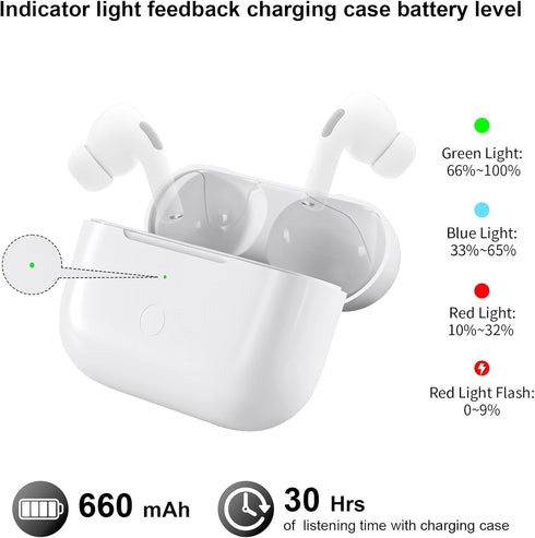 Wireless Charging Case for AirPods Pro 1st & 2nd Generation, USB-C Charging, Replacement with Bluetooth Pairing Sync