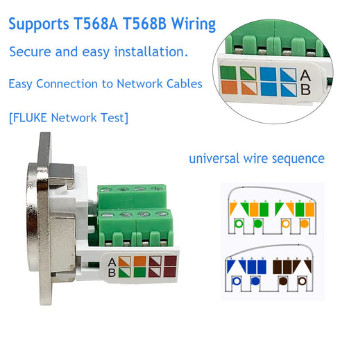 5PCS RJ45 Panel Mount Screw Terminal Adapter, D-Type RJ45 Female Solderless Terminal Cat5E Ethernet Extender