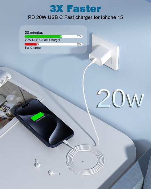 Fast Charger for iPhone 15, Type C USB C Wall Charger Block Adapter with 10FT USB C to C Charging Cable