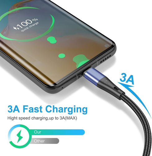 Premium Nylon Braided USB Type C Cable 10ft 3-Pack, 3A Fast Charging for Samsung Galaxy S21, Note 20, LG V50 (Blue)