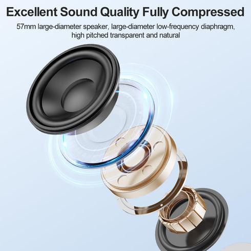 CofunKool 5.3 Portable Speaker with AUX/TF/USB Flash Drive Input, RGB Light, Wireless Bluetooth TWS Stereo Dual Pairing