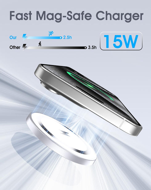 Apple Mag-Safe Charger 2 Pack - Magnetic Wireless Charger for iPhone 16 15 14 13 12 Pro Max, 15W Fast Charging Pad