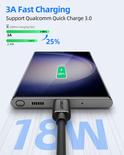 SUNGUY Android Auto USB C Cable 1FT, 10Gbps Short USB A to USB C 3.1 Gen 2 Data Transfer Cable Fast Charging for iPhone