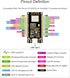 Waveshare ESP32-H2 Microcontroller Development Board, Integrated Bluetooth 5 and IEEE 802.15.4, 96MHz Processor