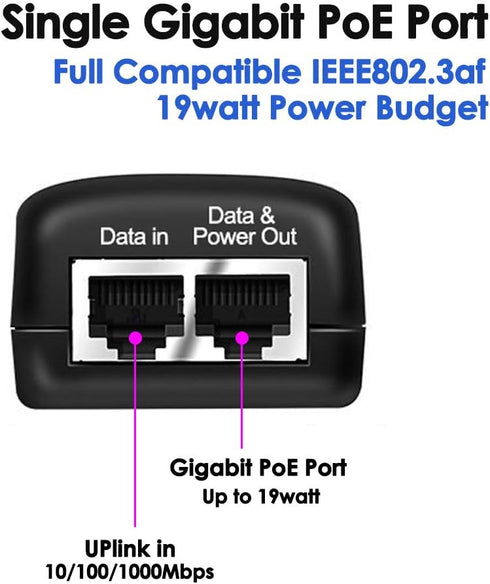 Wall Plug Gigabit Power Over Ethernet POE Injector Max 24W Adapter, 1000Mbps 802.3af Compliant, Up to 100 Meters
