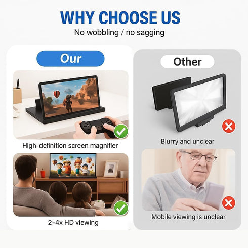 AIPULL 3X 12 Screen Magnifier for Cell Phone, Acrylic Phone Screen Enlarger with Adjustable Stand, Foldable Hands-Free