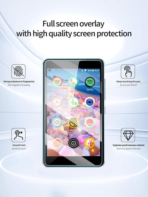 UYRUREL M4S MP3 4.0 MP3 3 Pack. Screen Protector for Luoran Kids Player Music Player, High-definition Scratch Resistant