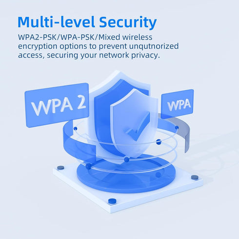 U-SPEED N300 2.4G Setup 300Mbps WiFi Router Easy Wireless Internet Network Router, Supports Wireless Repeater, WISP, Up