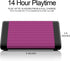 OontZ Angle 3 Bluetooth Speaker - Portable Wireless 5.0 Speaker, IPX5 Water Resistant, Pink