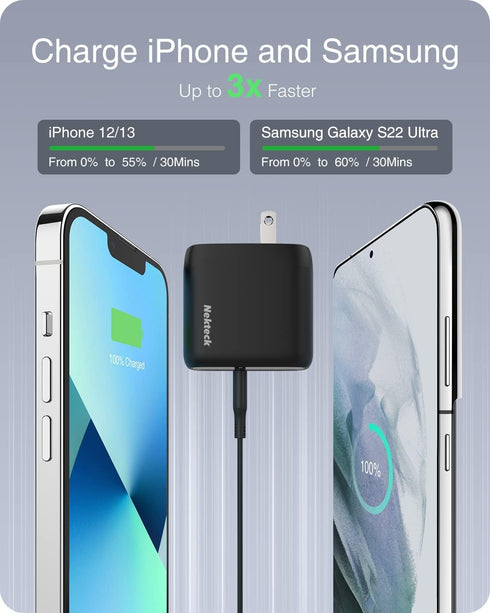 Nekteck 65W USB C Charger GaN II with 6.6ft Cable, Fast Foldable Small USB C Wall Charger for iPhone and MacBook