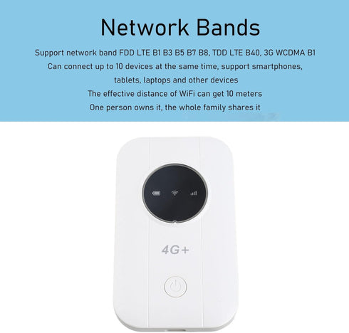 Yoidesu 4G 300Mbps 10 LTE Mobile Hotspot, Professional Portable Travel Routers SIM Card, High Speed Unlocked Router