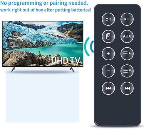 PZL Replacement Remote Control for Bose Sounddock Series II & III, Compatible with Bluetooth Digital SoundDock
