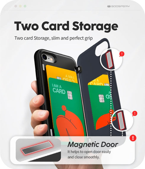 GOOSPERY Wallet Case for iPhone SE 2022/iPhone 7,8/iPhone SE - Protective Dual Layer Case with Auto Magnet Closure