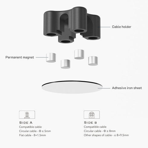 Magnetic Cable Holder Clip, Desktop Cord Keeper Organizer for Home Office Supplies, Wire Management (Black 10Pcs)
