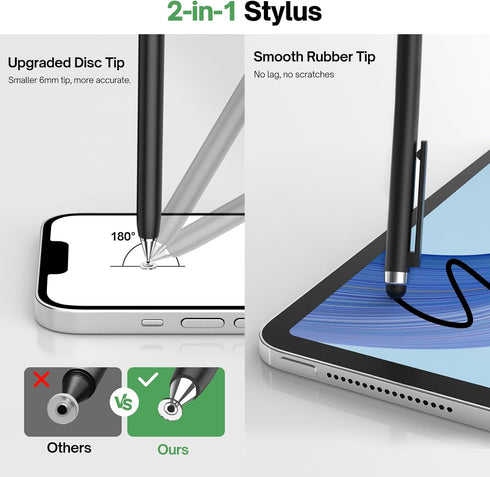 Mixoo Stylus Pens for Touch Screens, 2-in-1 High Sensitivity Retractable Stylus with Upgraded 6mm Disc Tip for iPad,