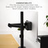 HumanCentric Mounting Bracket for Intel NUC, VESA Monitor Arm Extension Plate for NUC Mini PC Computer
