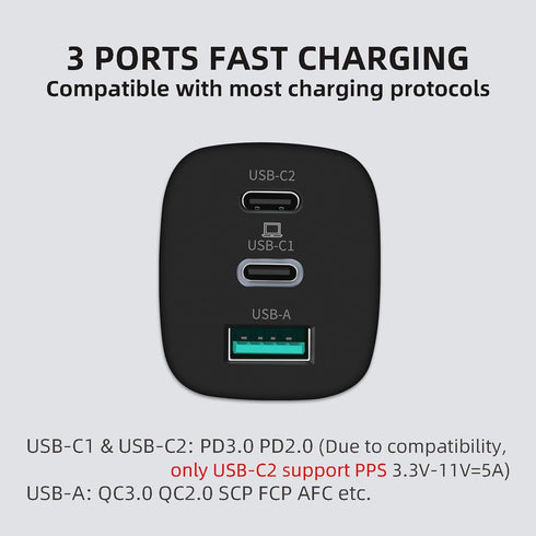 USB C GaN Charger, 65W & 45W 3 Port PD 3.0 QC3.0 Wall Adapter, Compatible with iPhone 14 Pro Max, Galaxy S22