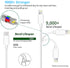 iPhone Fast Charger Cable, 20W PD USB C Wall Charger Type C Power Adapter, Compatible with iPhone 14/13/12/11