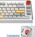Geekria 75% Knob Keyboard Dust Cover, Clear Acrylic Cover for 84 Keys Wireless Keyboard, Compatible with EPOMAKER TH80